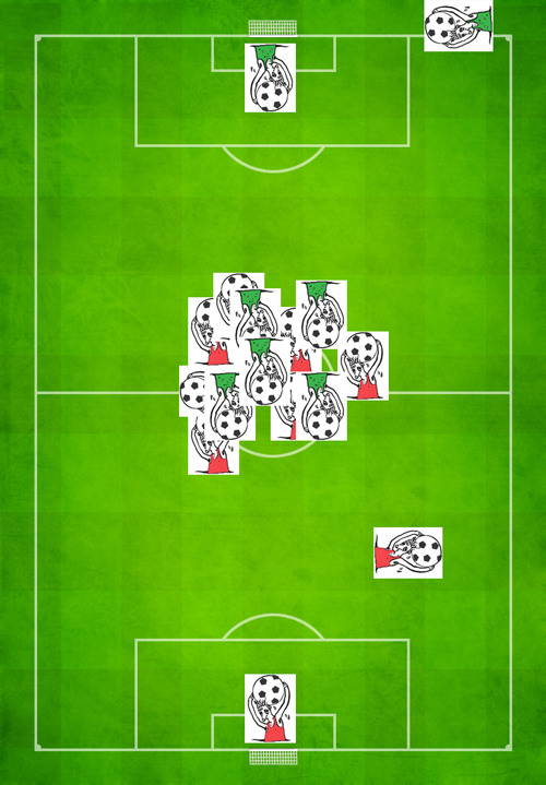tactics