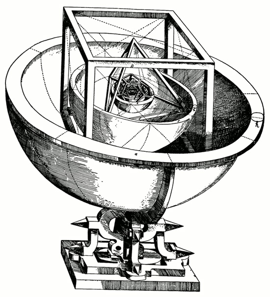 Kepler's Platonic Solids model of the Solar System