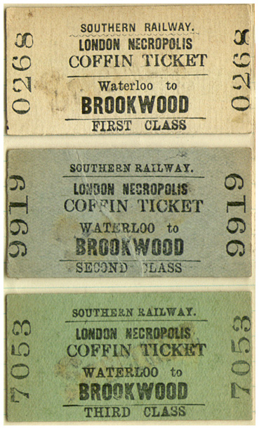 London Necropolis railway ticket
