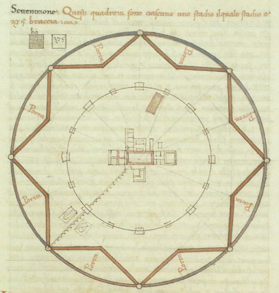 Sforzinda, plan