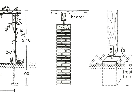 brick column construction