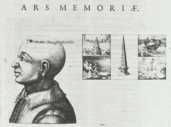 Frontispiece, Ars Memoriae, Robert Fludd